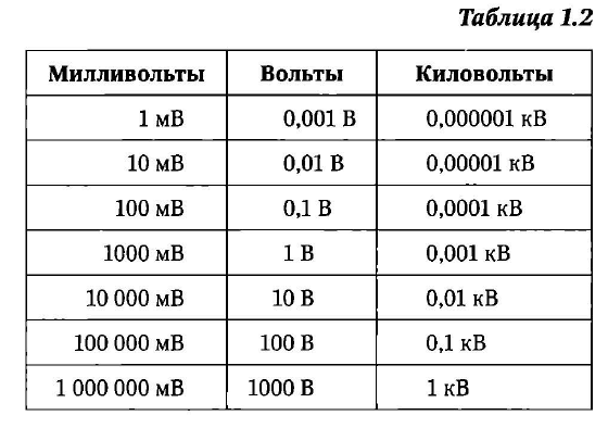  Foto 33